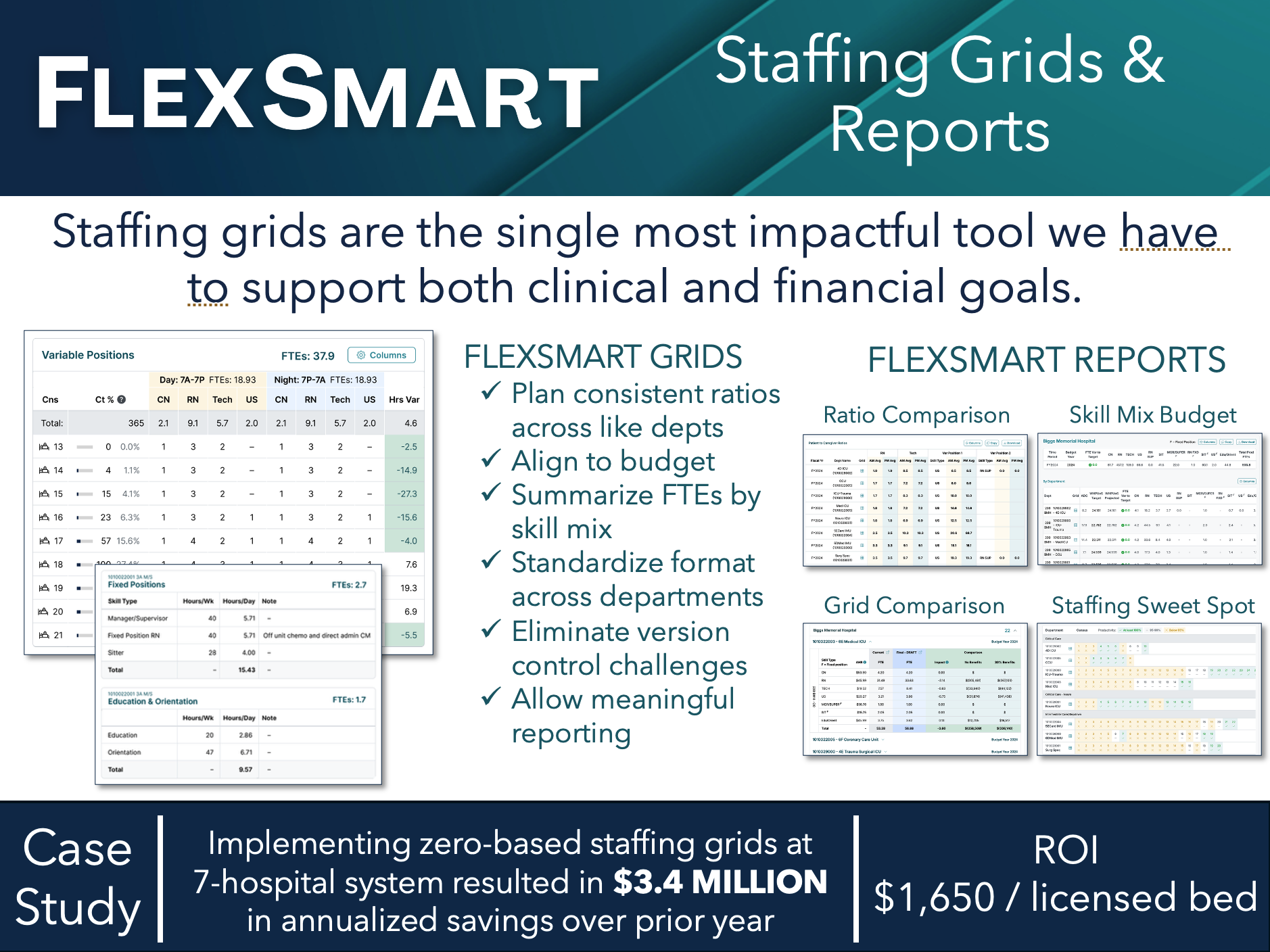 Staffing Grids Video Thumbnail